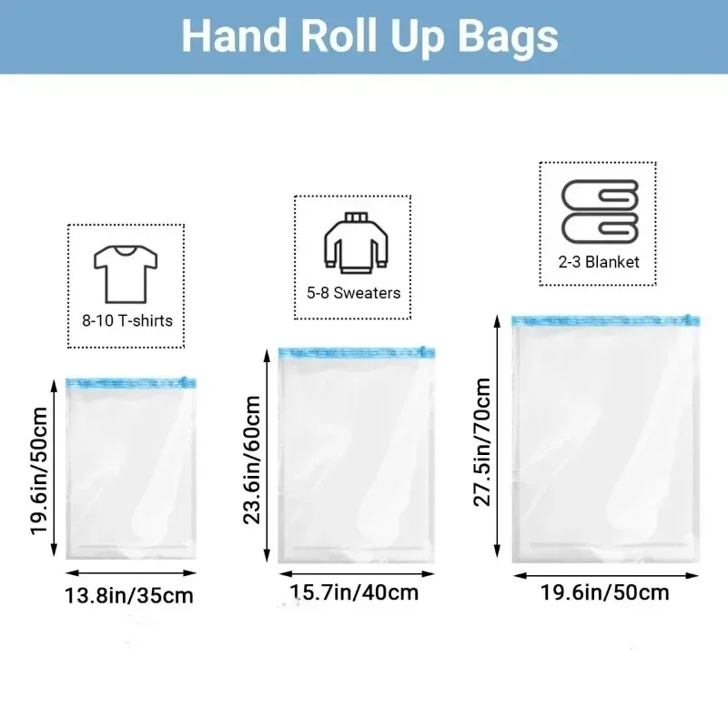 Roll Up Space Saver Travel Sto - Travel Accessories Needed recension och pris