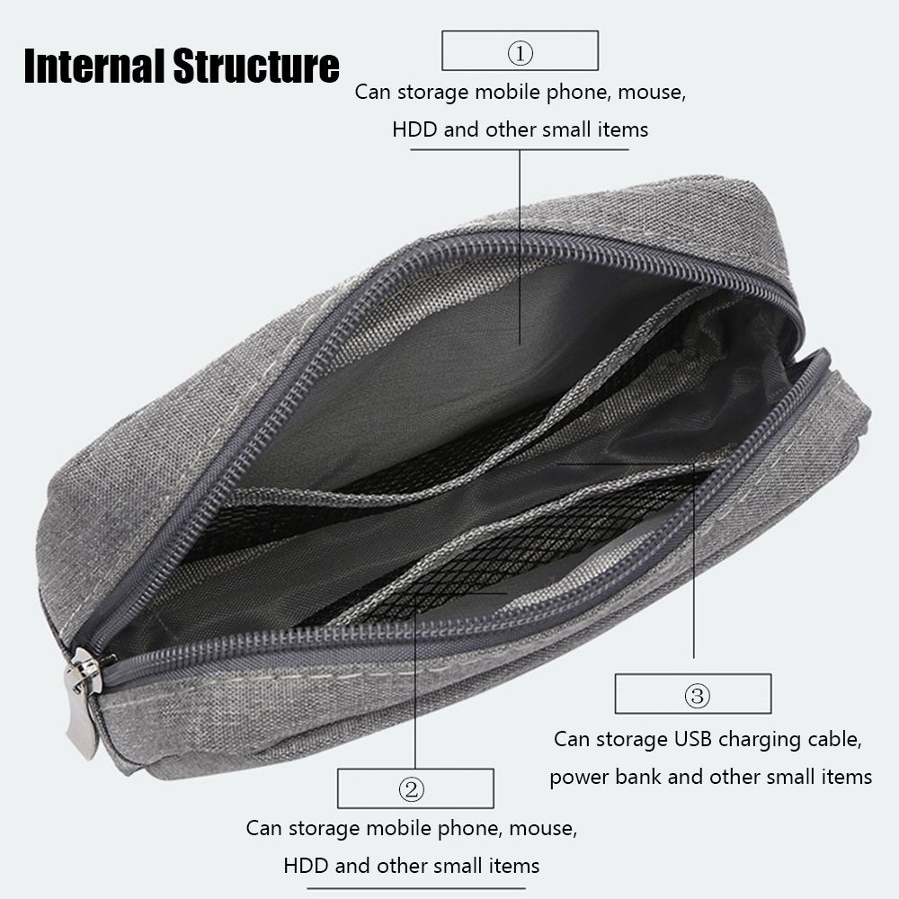Travel HDD Organizer Digital A - Travel Accessories Organizer Bag recension och pris