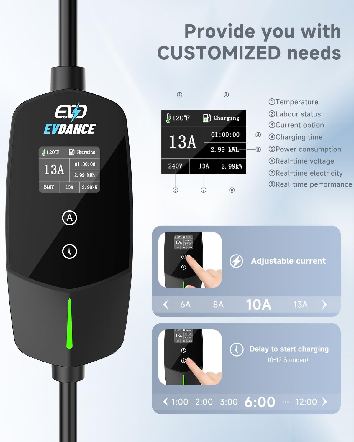 EVDANCE Portable EV Charger Ty - Travel Accessories Uk recension och pris