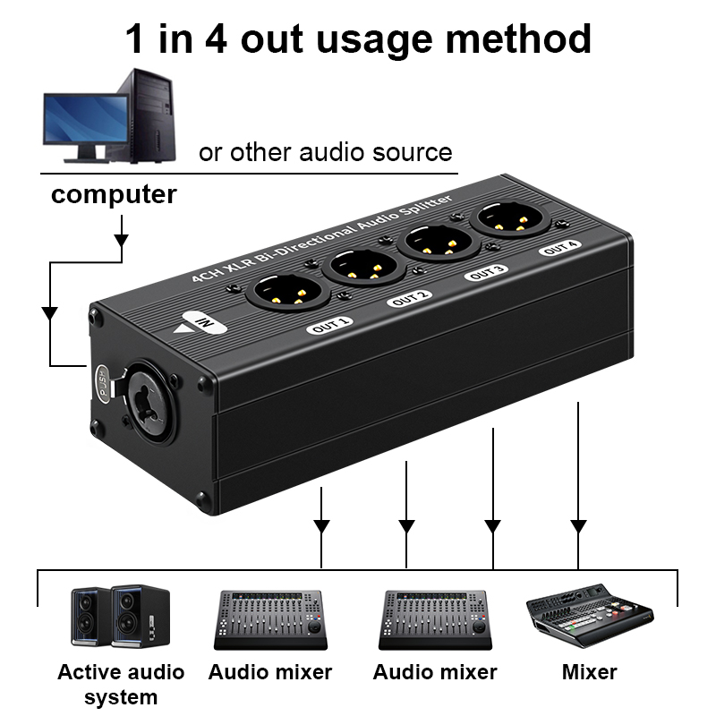 6.35mm Interface 1X4 XLR Balan - Travel Accessories Uk recension och pris
