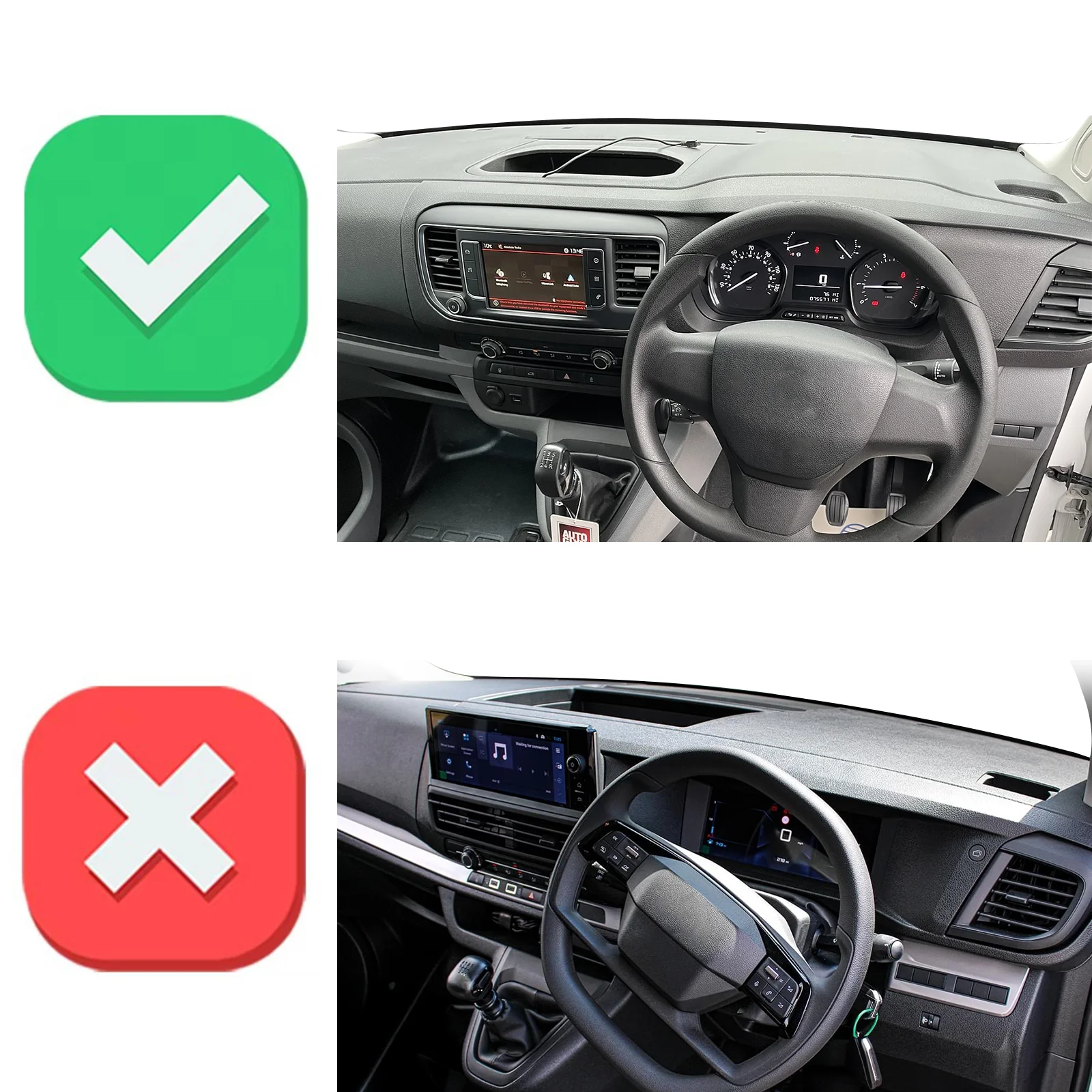 for Peugeot Expert Traveller 2 - Travel Accessories For Car recension och pris