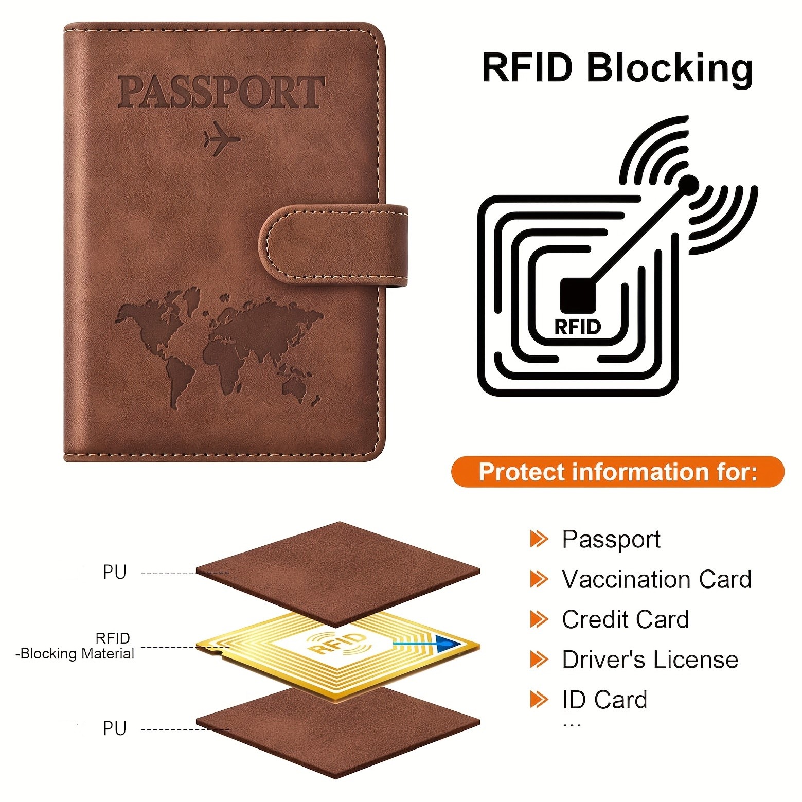 Passport Holder, Passport Cove - Travel Accessories For Plane recension och pris