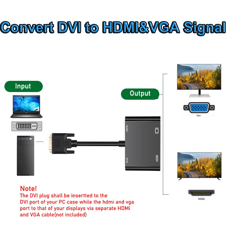 1080P DVI to VGA HDMI Splitter - Travel Accessories Uk recension och pris